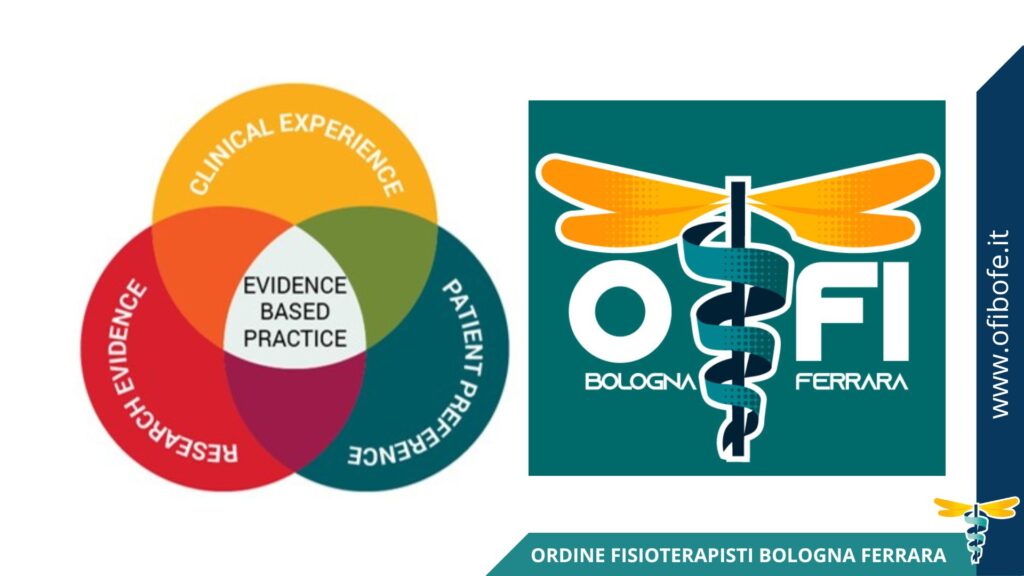 evidence based practice